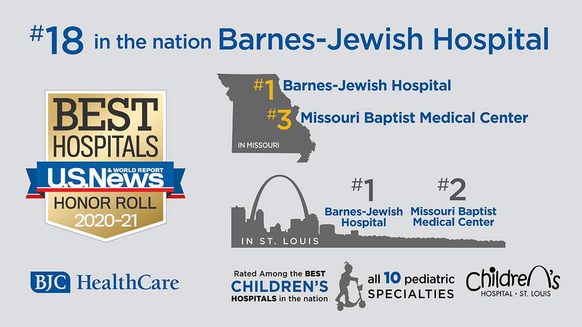 infographic: US News and World Report Best Hospital Honor Roll. Barnes-Jewish Hospital #17 in nation. Barnes-Jewish Hospital #1 and Missouri Baptist Medical Center #3 in Missouri. Barnes-Jewish Hospital #1 and Missouri Baptist Medical Center #2 in St. Louis. St Louis Children's Hospital rated among the best in the nation in all 10 pediatric specialties.