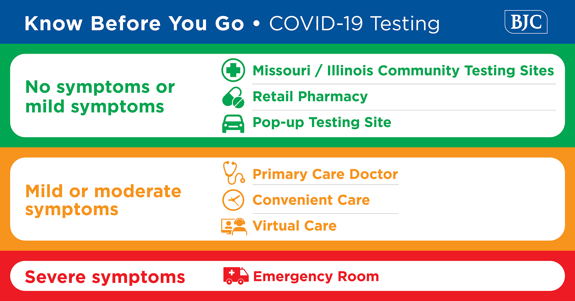 Know Before You Go - COVID-19 Testing Graphic