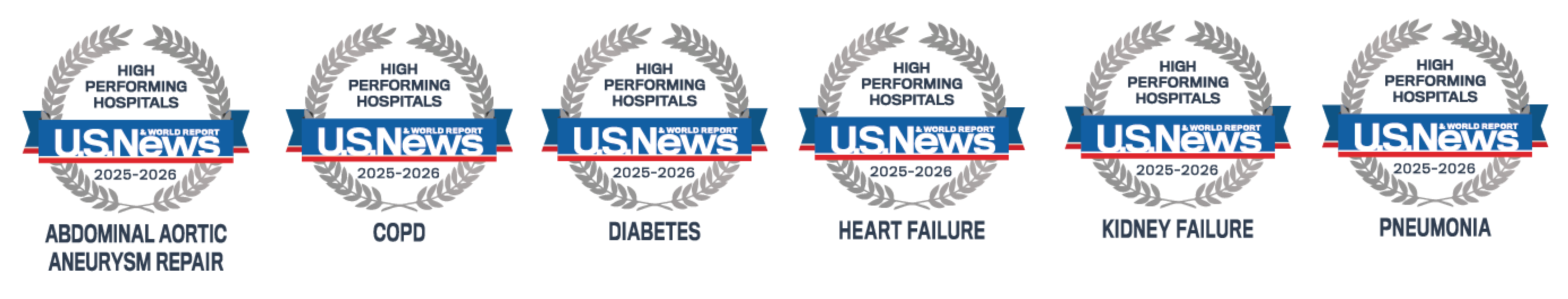 US News High performing hospitals badges for 6 specialties. 