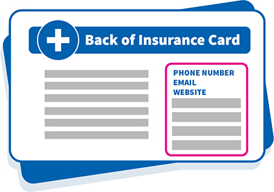 Illustration of the back of an insurance card.